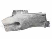 Anderes Undercover Panel