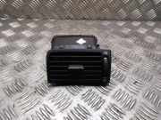 Salonlufteinlassgitter TOYOTA AVENSIS Estate (_T25_) 2.0 D-4D (CDT250_)