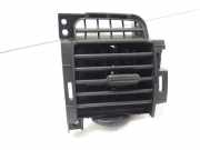 Lüftungsgitter Armaturenbrett Honda Jazz II (GD, GE)