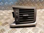 Lüftungsgitter Armaturenbrett Lexus CT () 5565076020