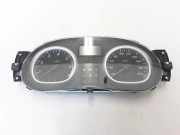 Kombiinstrument DACIA DUSTER 1.5 dCi 248109687R