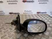 Außenspiegel rechts PEUGEOT 406 Break (8E/F) 2.0 Turbo E2015001