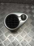 Frischluftgrill RENAULT CLIO III (BR0/1, CR0/1) 1.5 dCi (BR17, CR17) 220410AN