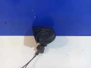 Hupe SAAB 9-5 Estate (YS3E) 1.9 TiD 13253741 12769635