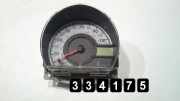 Tachometer Toyota Aygo (B1)