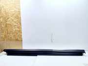 Abdeckung Seitenschweller aus Kunststoff rechts