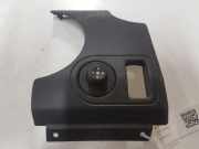 Spiegeleinstellschalter PEUGEOT PARTNER Combispace (5F) 1.9 D 9644985677