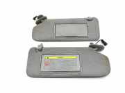 Sonnenschutz-Kit TOYOTA AVENSIS Estate (_T25_) 2.0 D-4D (CDT250_)