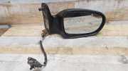 Außenspiegel rechts