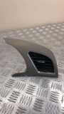 Lüftungsgitter Armaturenbrett Audi A5 Cabriolet (8F) 8T2820902
