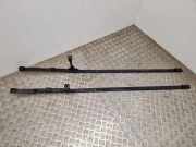 Anderes Undercover Panel