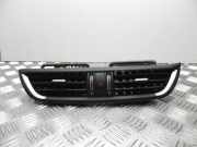 Lüftungsgitter Armaturenbrett Alfa Romeo Giulia (952) 156110179