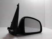 Außenspiegel rechts