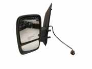 Außenspiegel links PEUGEOT EXPERT Furgon (VF3A_, VF3U_, VF3X_) 2.0 HDi 120 E20205030