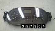 Tachometer Dacia Logan MCV (KS)