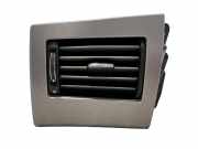 Lüftungsgitter Armaturenbrett Jaguar XF (X250) 8X23014A23AJ