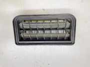 Karosserielüftungsgitter