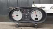 Tachometer Renault Kangoo I Rapid (FC) P8200176652