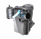Luftfilterkasten PEUGEOT EXPERT Furgon 2.0 BlueHDi 120 9828002080