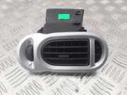 Frischluftgrill RENAULT MODUS / GRAND MODUS (F/JP0_) 1.2 (JP0C, JP0K, FP0C, FP0K, FP0P, JP0P, JP0T) 4622616 4622617