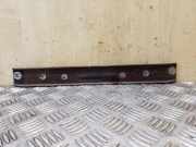 Anderes Undercover Panel