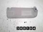 Sonnenblende mitte Audi A6 Allroad (4F)