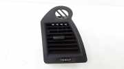 Frischluftgrill RENAULT MEGANE II Coupé-Cabriolet (EM0/1_) 1.9 dCi