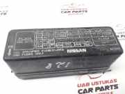 Sicherungskastenabdeckung