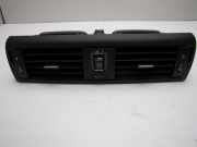 Lüftungsgitter Armaturenbrett BMW 1er (F20) 9207116