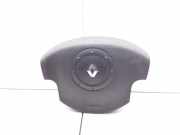 Schleifring Airbag Renault Grand Scenic II (JM) 8200310291B