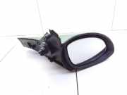 Außenspiegel rechts