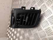 Lüftungsgitter Armaturenbrett Ford Transit V363 Pritsche/Fahrgestell (FED, FFD) JK21V018B09AE