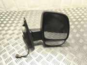 Außenspiegel rechts