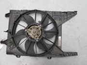 Elektrolüfter Renault Megane I Cabriolet (EA)