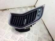 Frischluftgrill HYUNDAI SANTA FÉ III (DM) 2.2 CRDi 974102W000