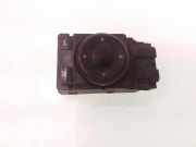 Spiegeleinstellschalter VW PASSAT Variant B5 (3B5) 1.9 TDI 3B1959565B