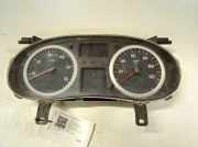 Tachometer Renault Trafic II Kasten (FL) 216709164