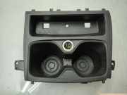 Getränkehalter BMW 1er (F21) 9207321