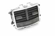 Mittelkonsolenschacht KIA SPORTAGE V (NQ5) 1.6 T-GDI 97950-R2000 97040-R2100
