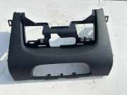 Armaturenbrett Verkleidung unten RENAULT GRAND SCÉNIC III (JZ0/1_) 1.5 dCi 681040007R