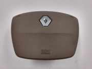 Dichtung für Differenzial Renault Grand Scenic III (JZ)