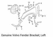 Montagesatz für Kotflügel Volvo XC40 (536) 32318691