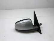 Außenspiegel rechts