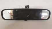Innenspiegel Kia Sorento I (JC)