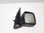 Außenspiegel rechts