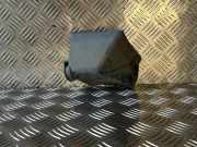 Anderes Undercover Panel