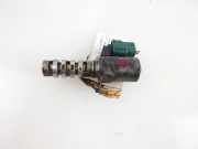 Auslassvanos-Rechner NISSAN PRIMERA (P12) 1.8