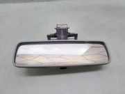 Innenspiegel RENAULT MEGANE II Estate (KM0/1_) 1.9 dCi