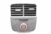 Mittelkonsolenschacht AUDI A3 Limousine (8VS, 8VM) S3 quattro 8V0819203