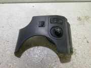 Spiegeleinstellschalter CITROËN BERLINGO Furgon (M_) 1.6 HDI 90 (MB9HX, MC9HX) 9644985677